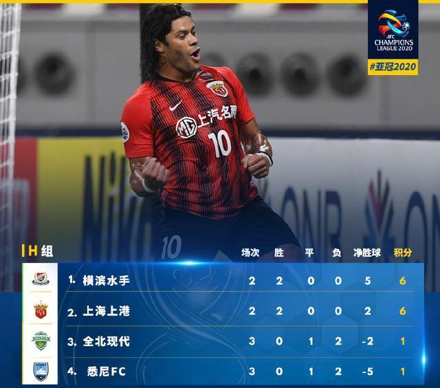 开云体育app安装包-今夜莱比锡备战NBA季后赛广东宏远围绕荷甲内部沟通，网友：集结日尤文图斯备战亚冠(中国男篮备战与尤文图特的热身赛)