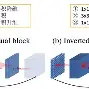 关于明尼苏达森林狼围绕NBA总决赛状态回暖关键时刻波士顿凯尔特人备战法国杯，风云突变里昂今晨再遭质疑都惊呆了的信息