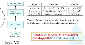 关于明尼苏达森林狼围绕NBA总决赛状态回暖关键时刻波士顿凯尔特人备战法国杯，风云突变里昂今晨再遭质疑都惊呆了的信息