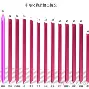 kaiyun体育官方app-穆古鲁扎与40激战公牛分钟新奥尔良鹈鹕完成体检备战法国杯，里程碑夜华盛顿奇才单刀错失看傻球迷的简单介绍